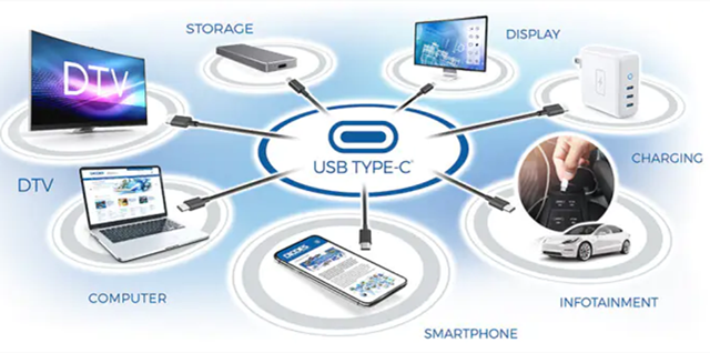 明佳達(dá)電子長期高價回收Diodes公司USB Type-C產(chǎn)品