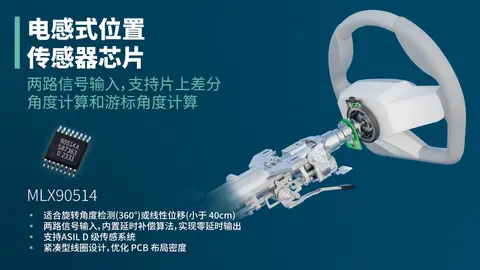 邁來芯推磁位置傳感器新品：雙通道同步計(jì)算+多接口兼容